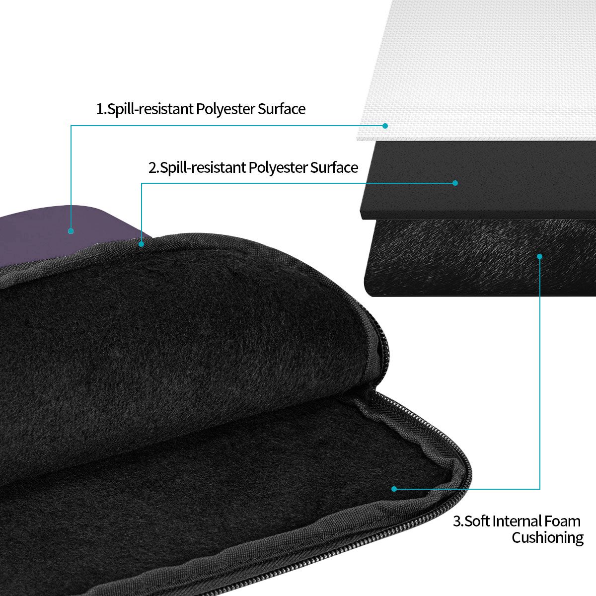 Shockproof Case 12 13 15 17 In - Laptop Accessories Case ulasan dan harga